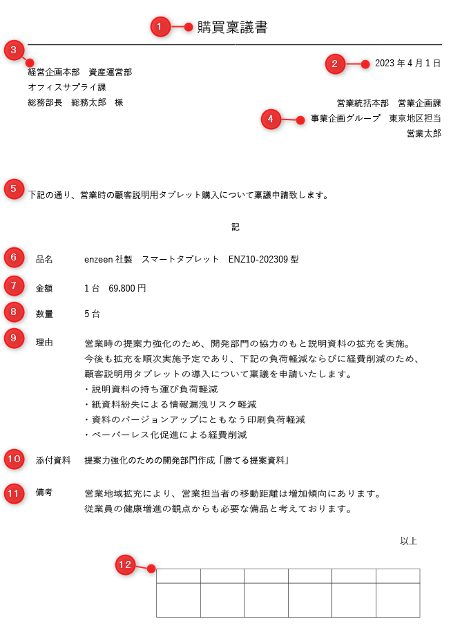 購買稟議書全体